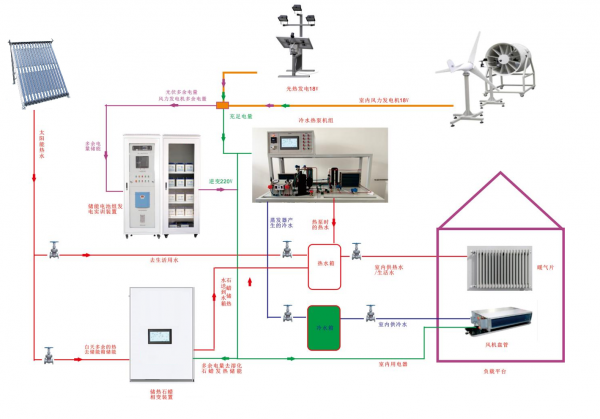 ܻa(b)CԴÿƌ(sh)Ӗ(xn)ƽ_(ti)