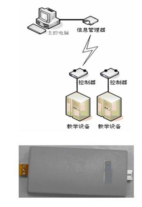 늿Ͱl(f)әCbӖ(xn)_