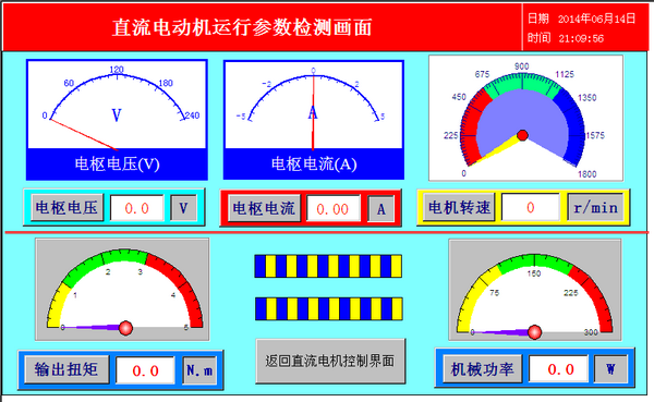直流電動(dòng)機(jī)運(yùn)行參數(shù)檢測(cè)畫(huà)面