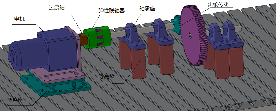 機(jī)械動力傳輸
