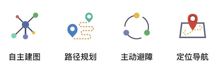 智能無(wú)人駕駛小車功能