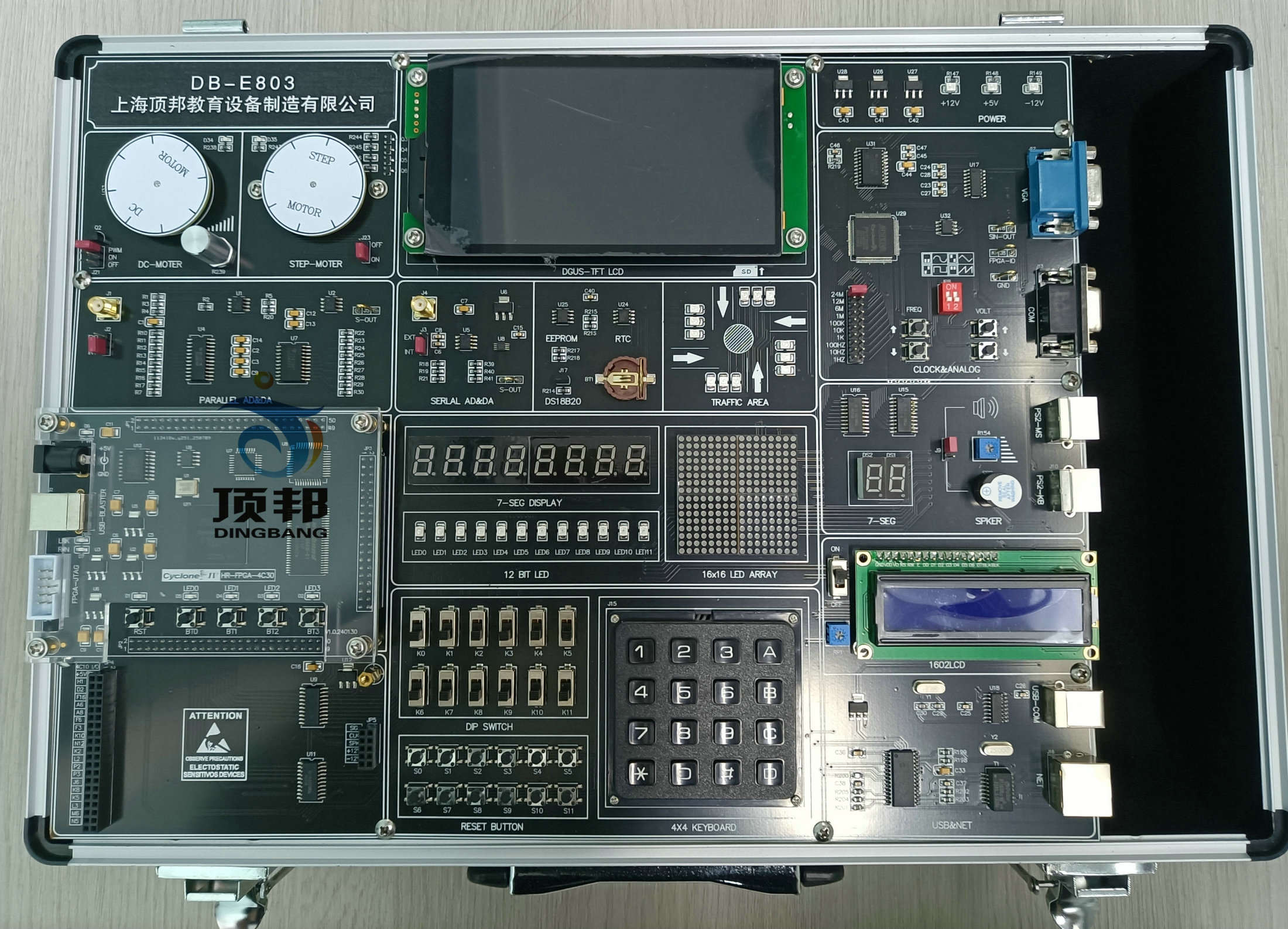 EDA/SOPCCόϵy(tng)