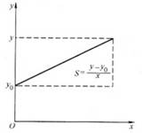 1-3-2
