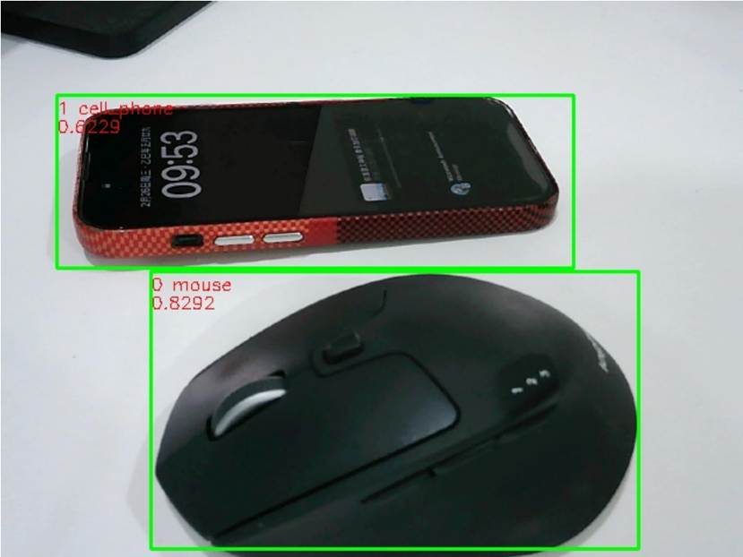 目標(biāo)檢測(cè)攝像頭